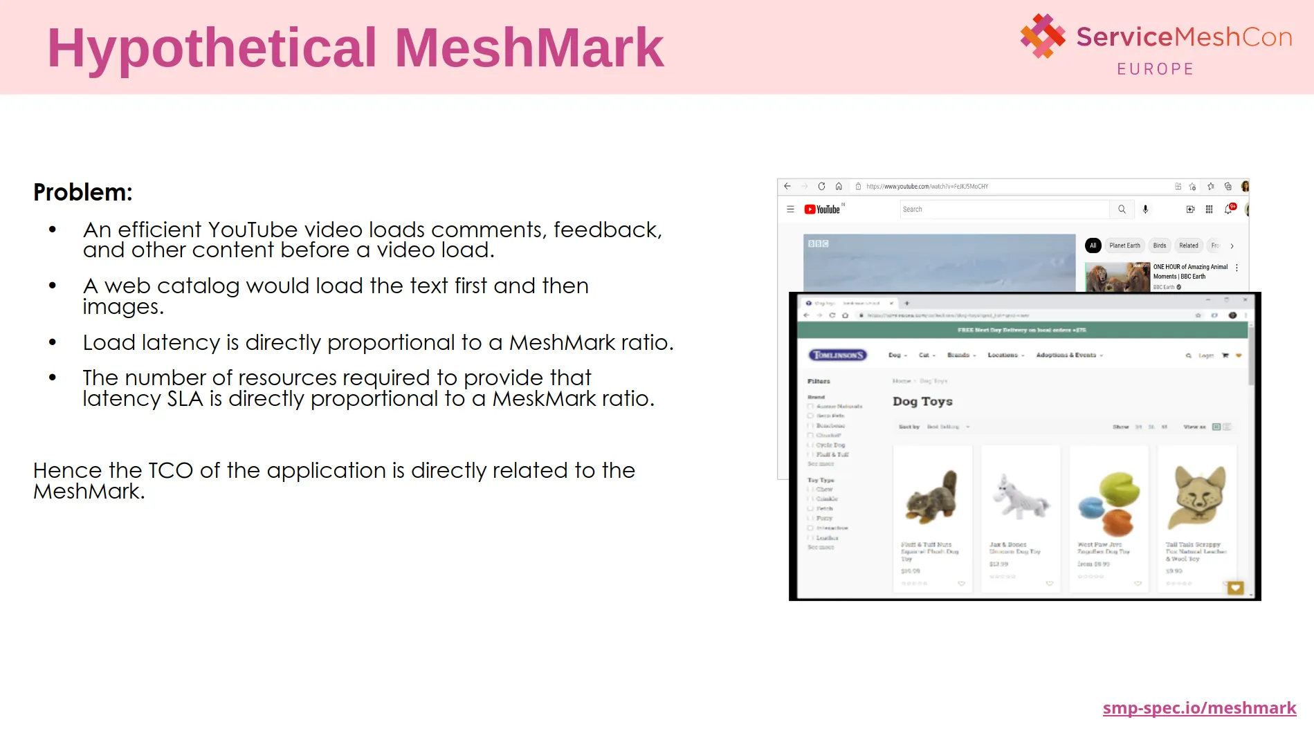 MeshMark example